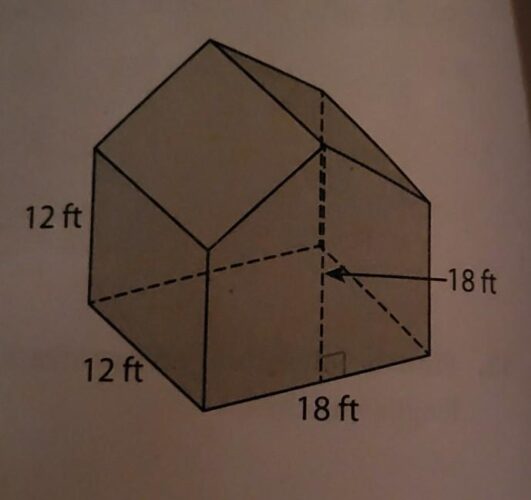 How Many Gallons Are in One Square Foot